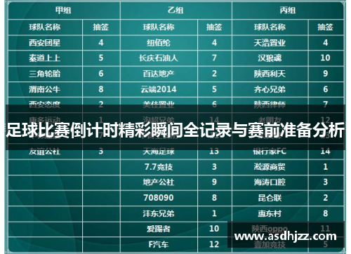 足球比赛倒计时精彩瞬间全记录与赛前准备分析
